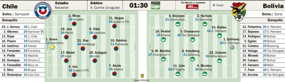 Preload enlarged photo