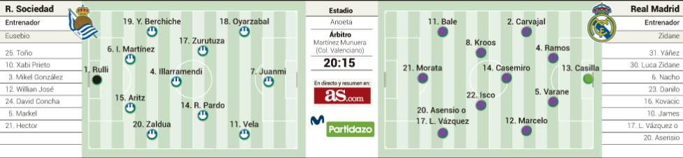 1471738040_275968_1471738797_sumario_gra